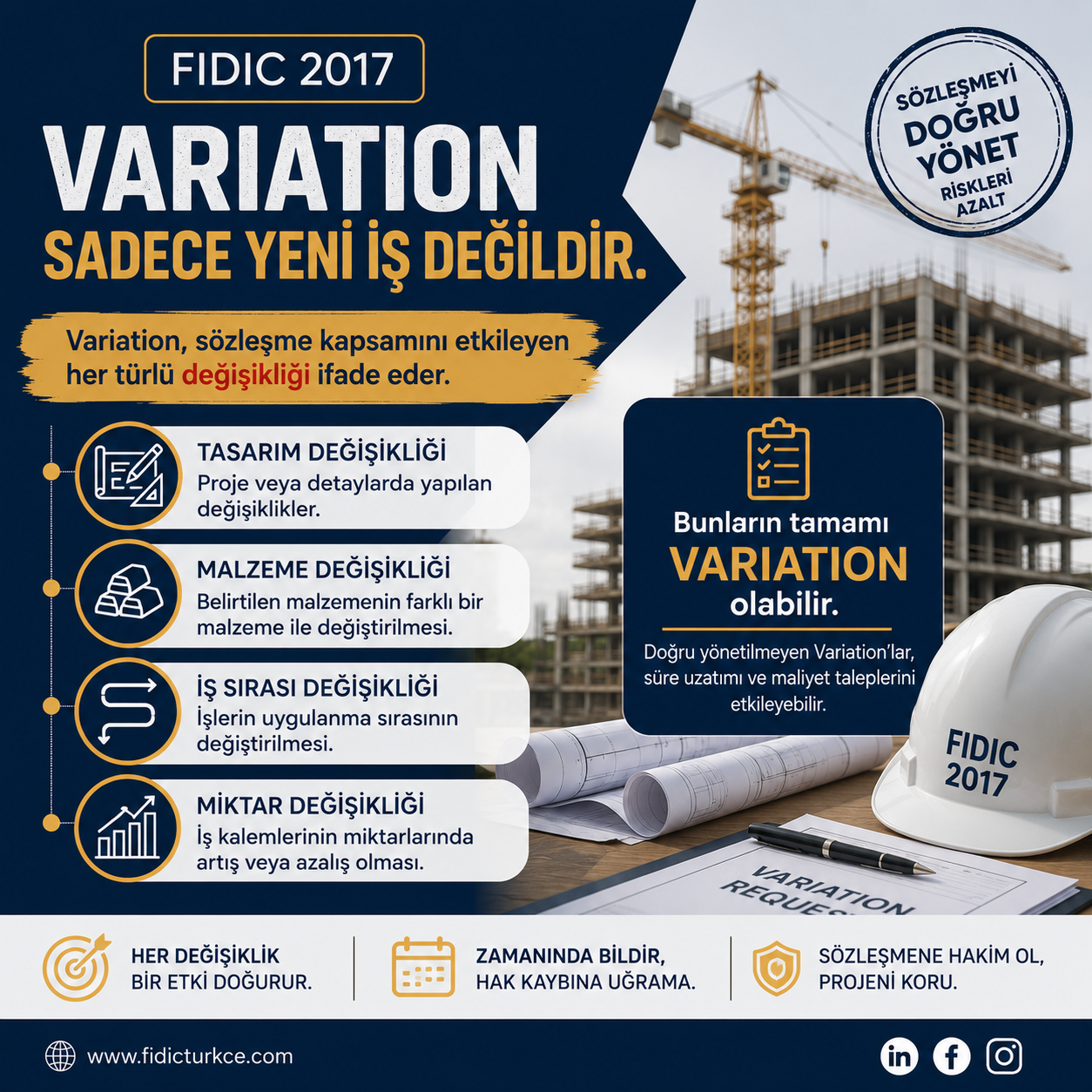 Variation sadece yeni iş değildir